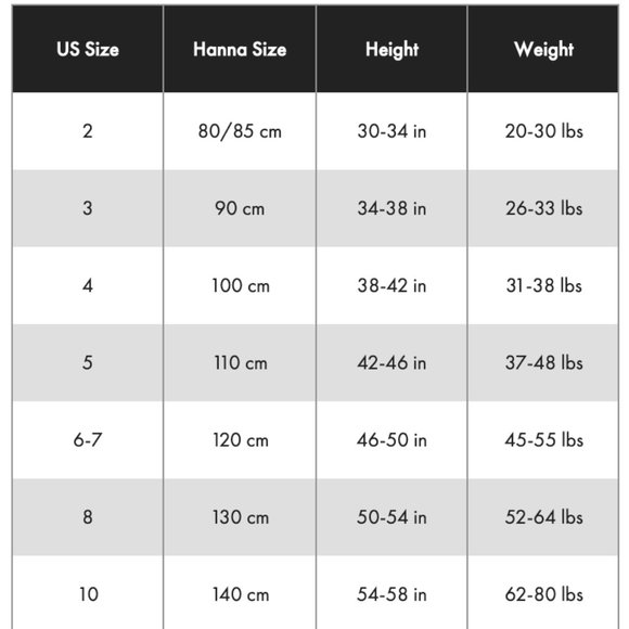 Hanna Andersson Pillowcase Dress - Picture 3 of 3